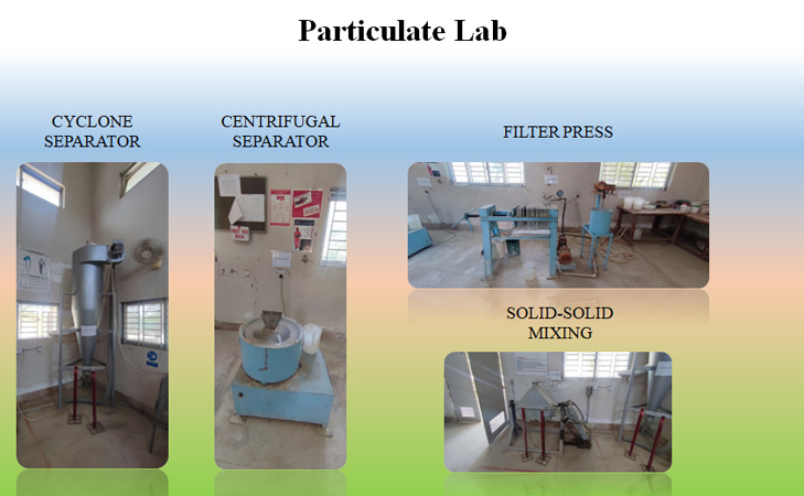 Undergraduate Lab 2